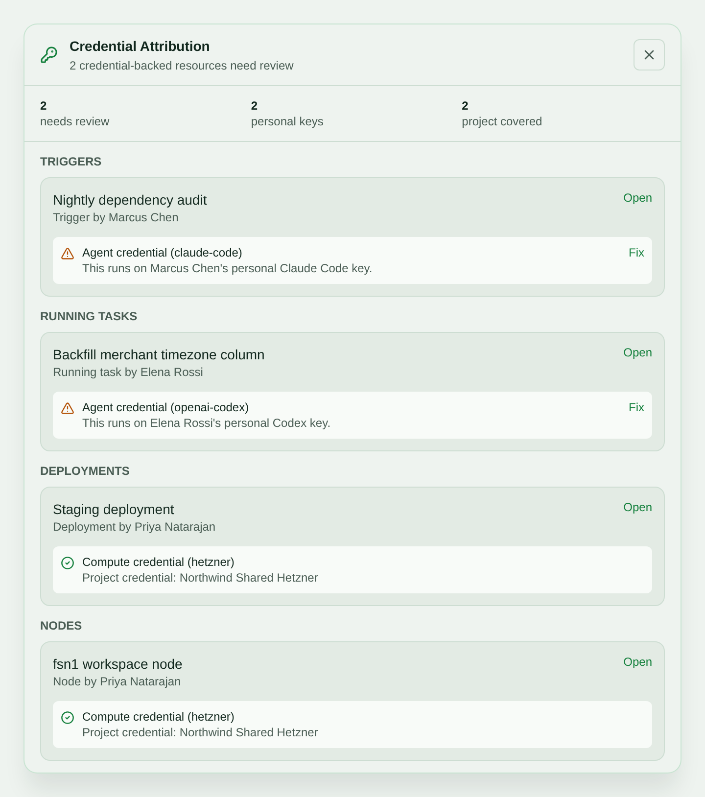 Credential Attribution panel showing a trigger flagged as running on a personal key with a Fix link, next to resources covered by the project’s shared Hetzner credential