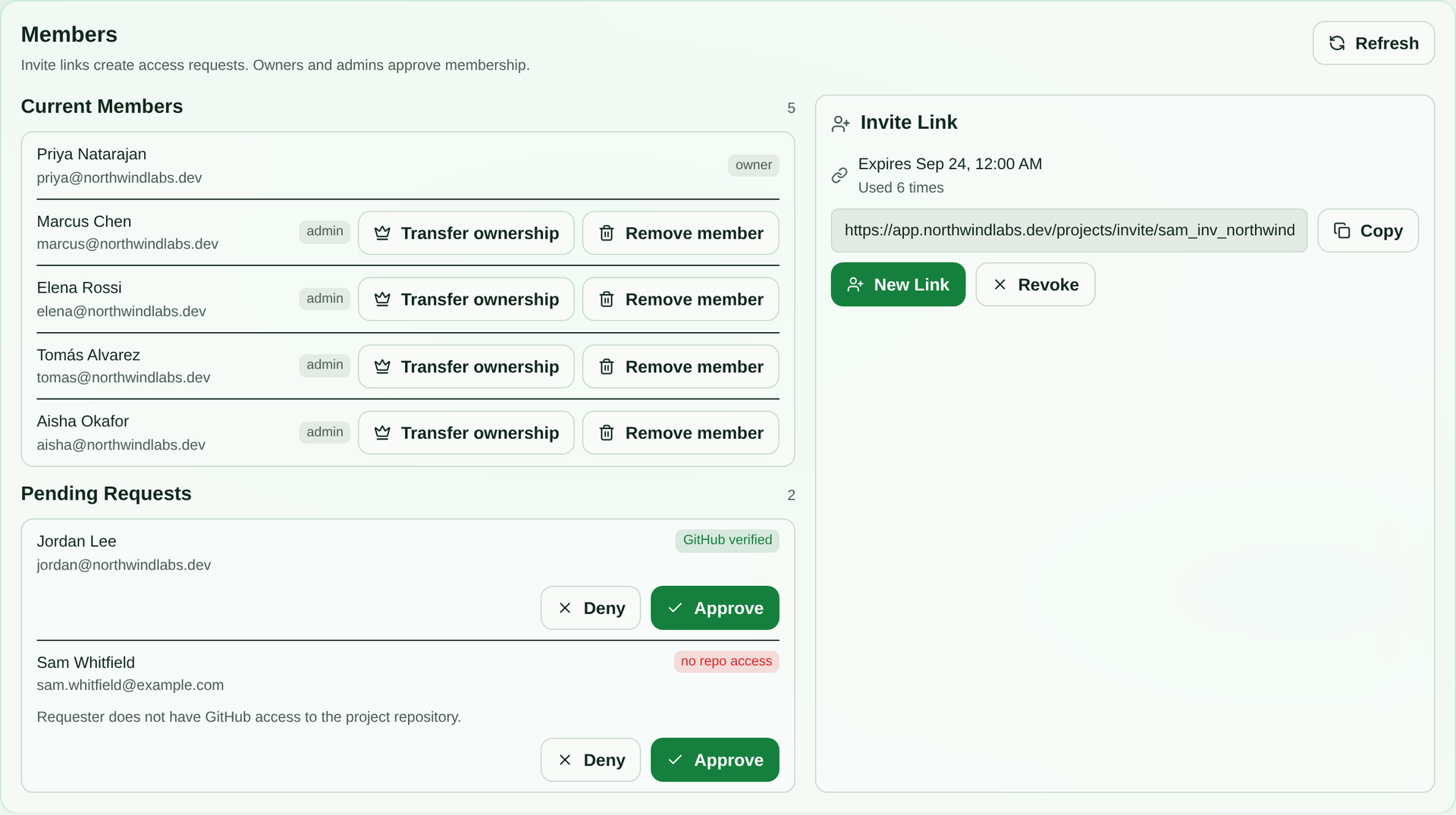 Settings → Access showing an owner and four admins, two pending access requests (one GitHub verified, one flagged as having no repo access), and an invite link with its expiry, use count, and Copy, New Link, and Revoke controls