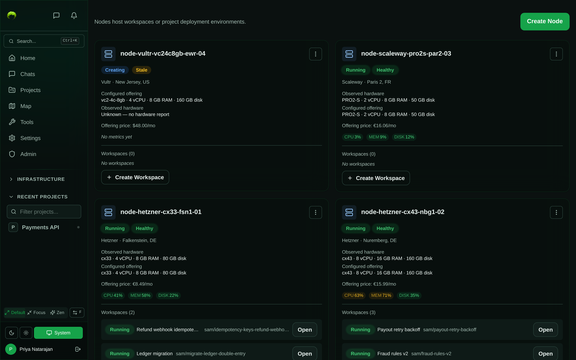 Nodes page listing Hetzner, Scaleway, and Vultr machines side by side with status, health, observed and configured hardware, offering price, CPU, memory, and disk usage, and the workspaces on each